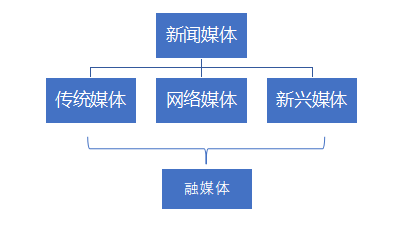 微信截图_20200916162208.png
